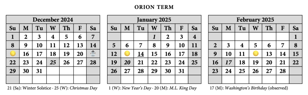 [Orion Term]